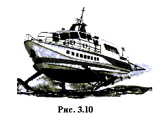 Рис. 3.10