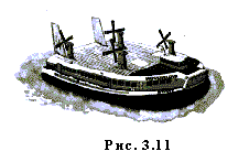 Рис. 3.11