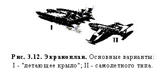 Рис. 3.12