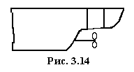 Рис. 3.14