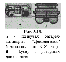Рис. 3.19