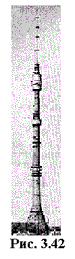 Рис. 3.42