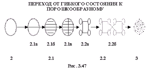 . 3.47