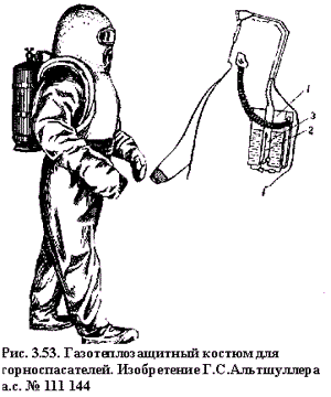 рис. 3.53