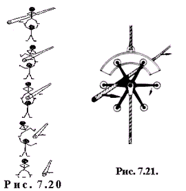 Рис. 20-21